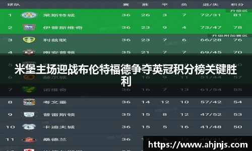 米兰体育官网